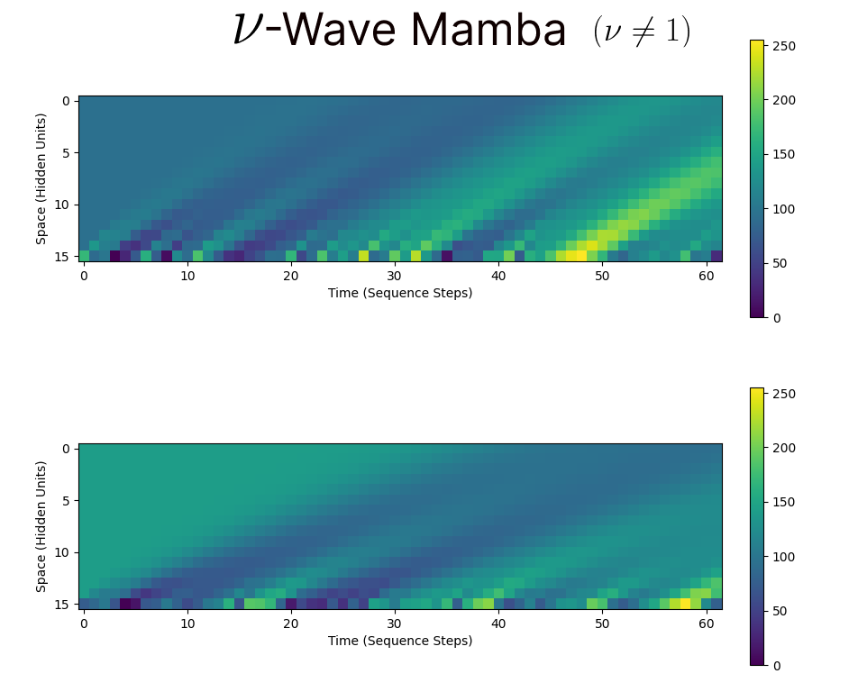 Nu_Wave